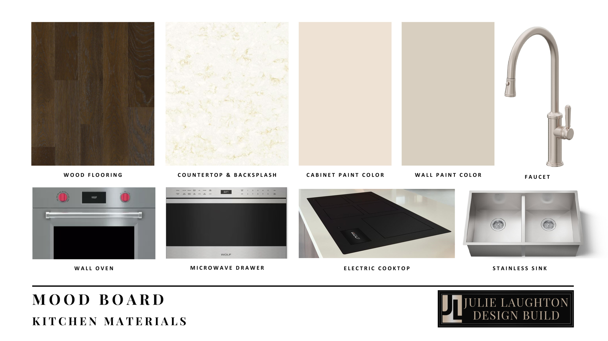 Balboa Peninsula Beach house - Mood Board-1